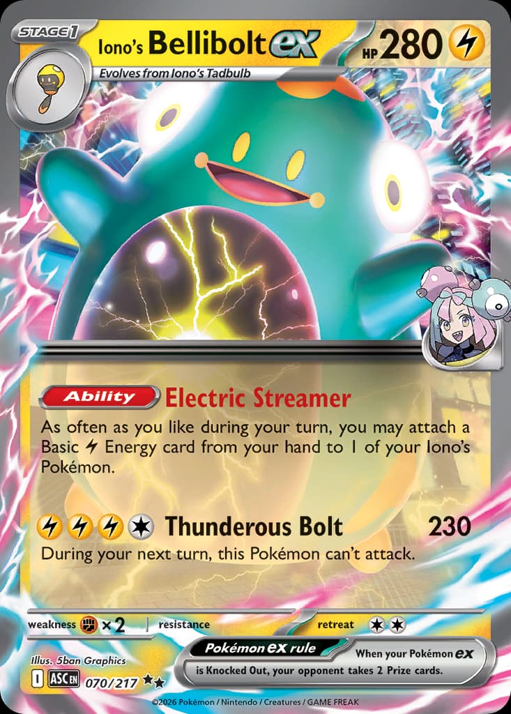 Iono's Bellibolt ex